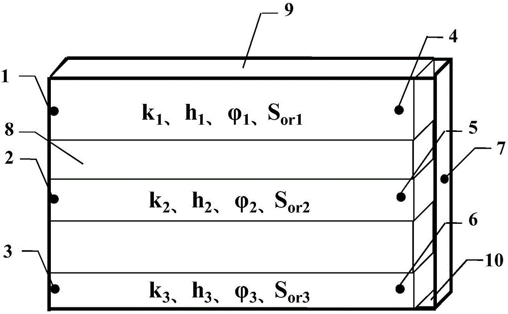 Method and device for determining liquid output rules of commingled producing well