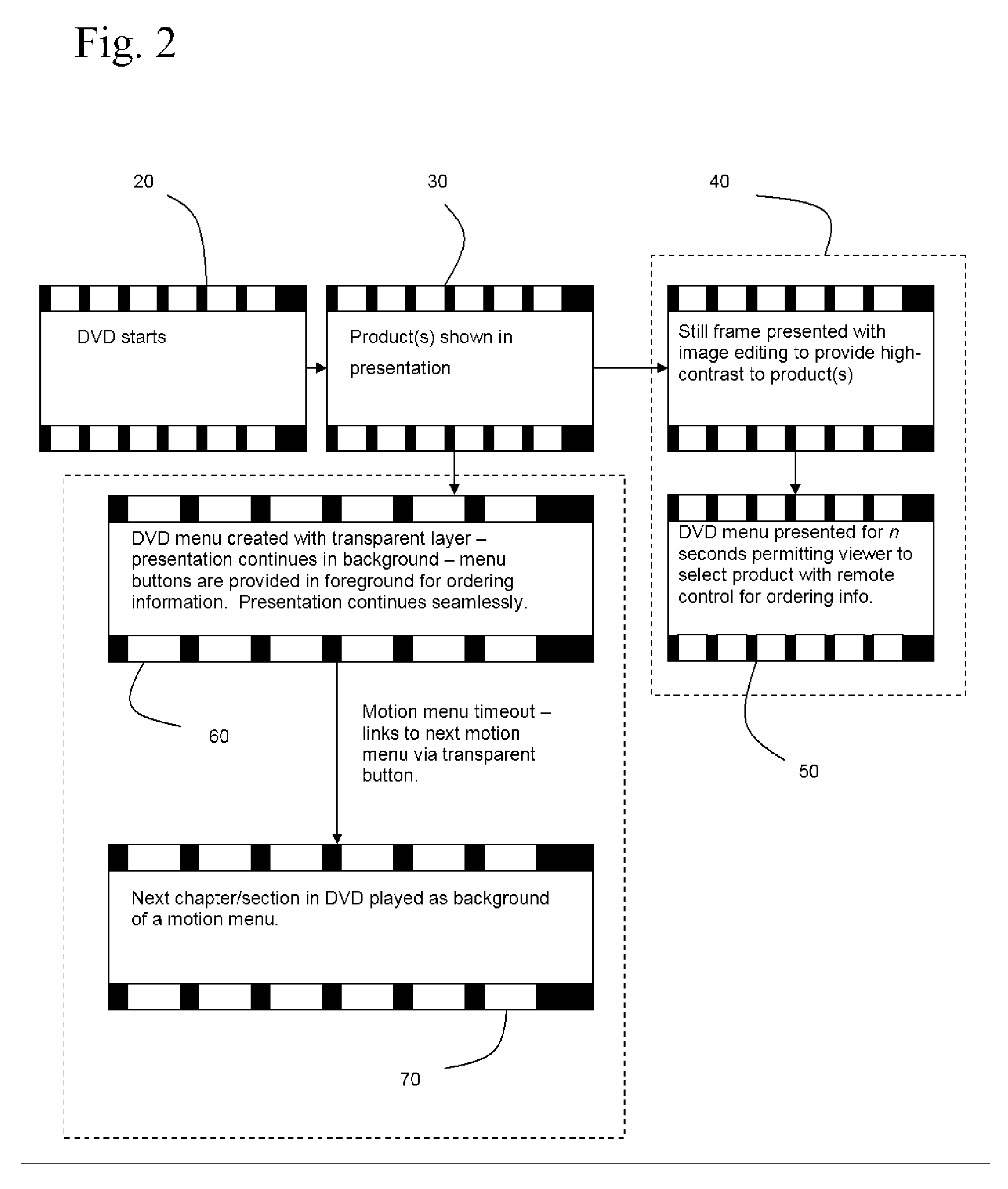 Method of Embedding Product Information on a Digital Versatile Disc