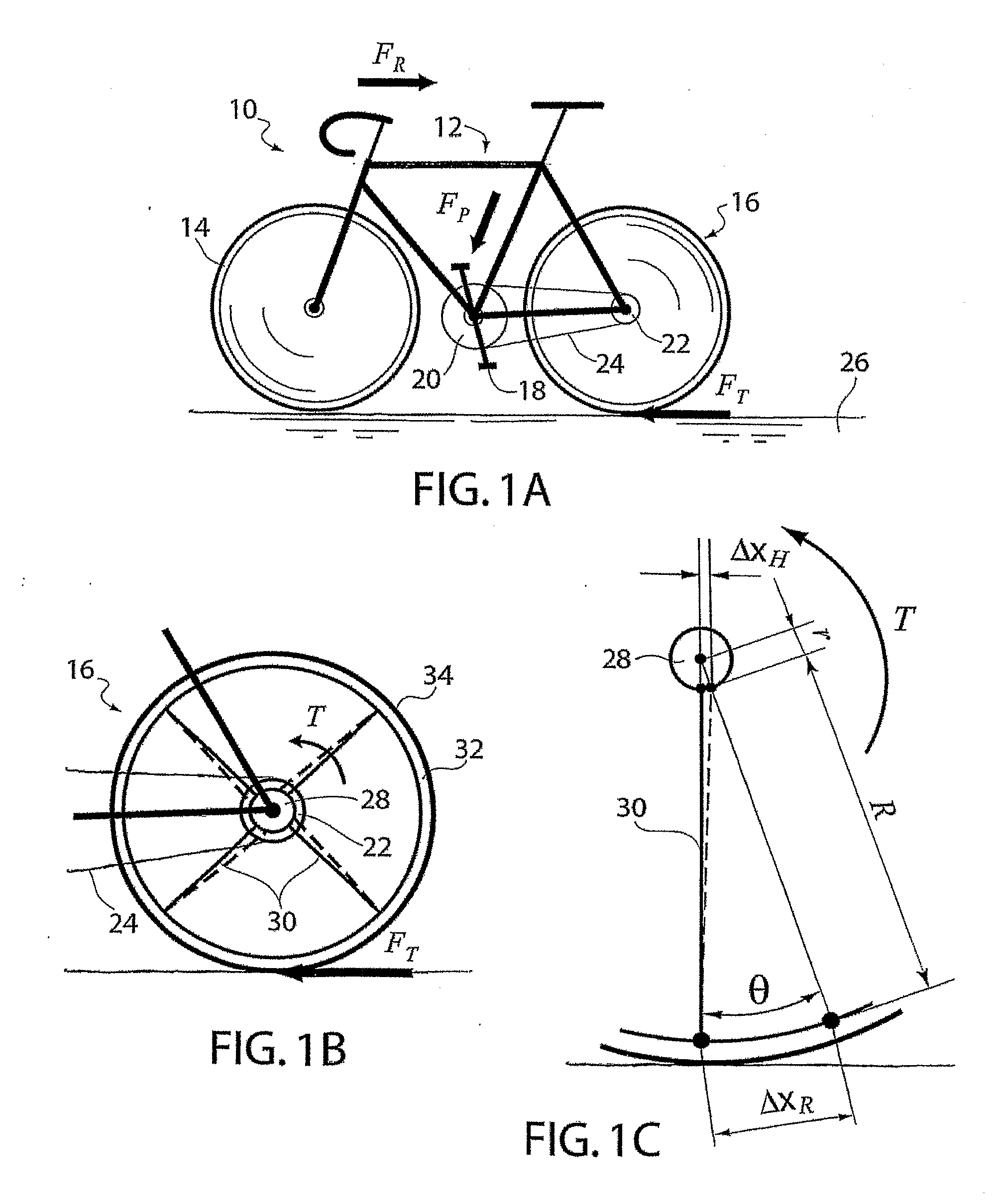 Method and Apparatus for Measuring Torque Transmitted by Driven Wheel of a Cycle or the Like Vehicle