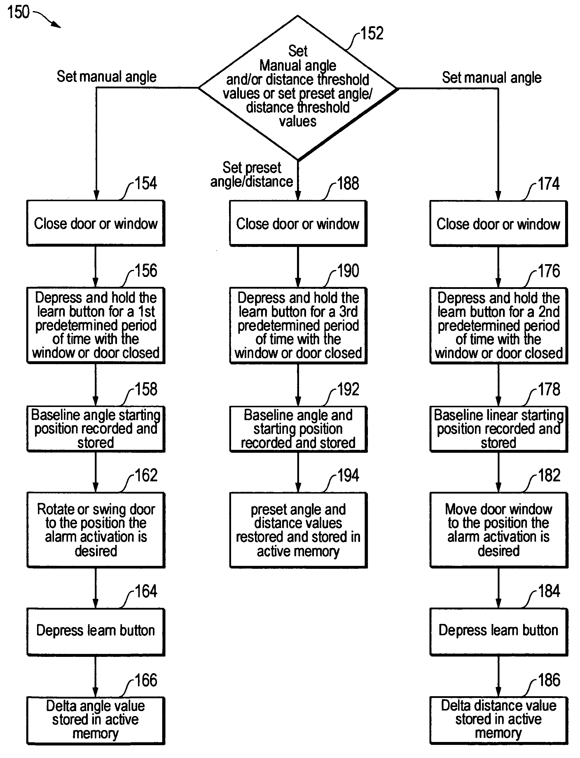 Portable security system and method