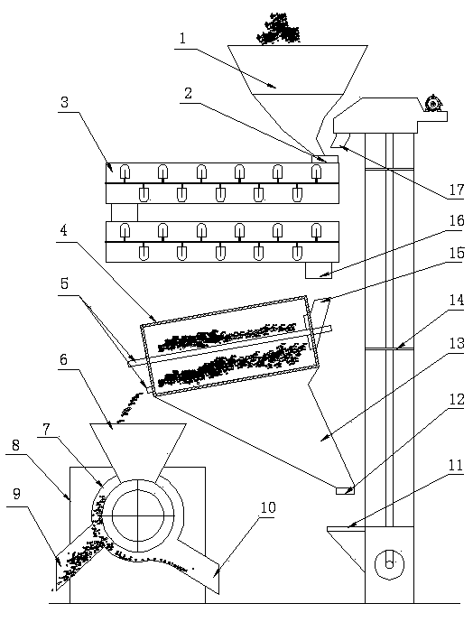 Broken seed cleaning method and equipment