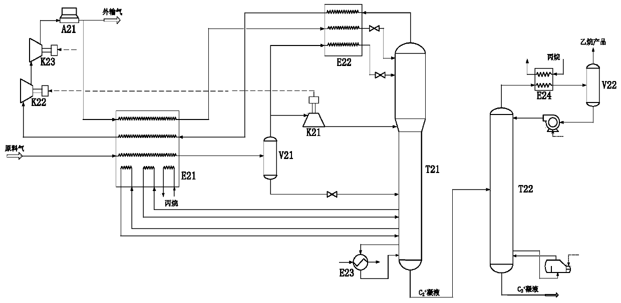 An Ethane Recovery Method Combining Pre-pressurization and Propane Refrigeration