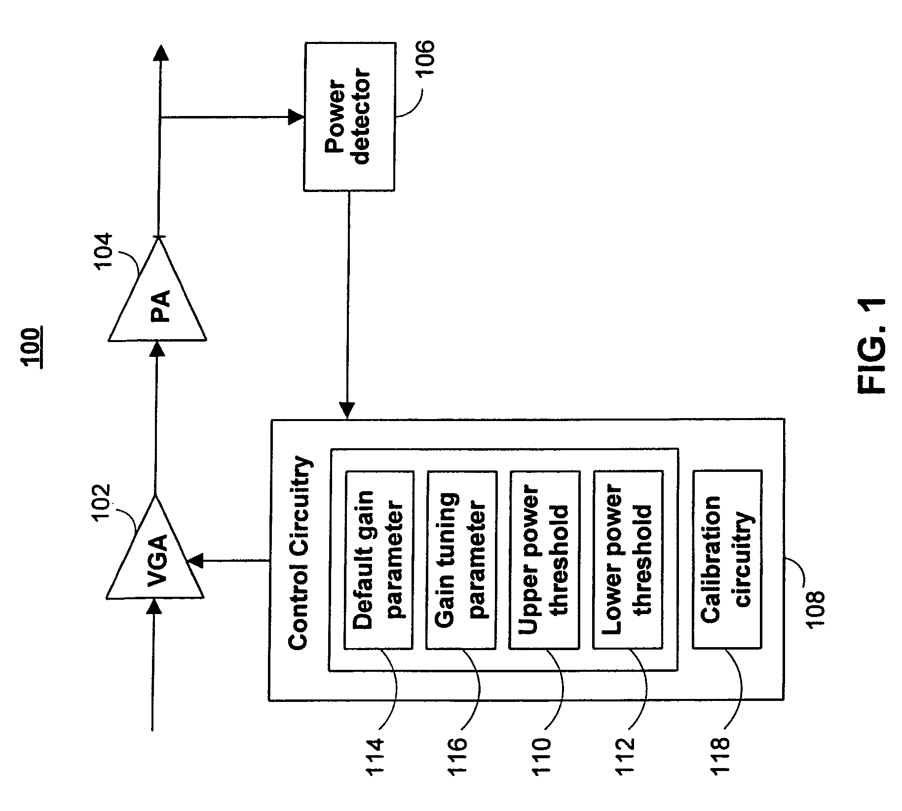 Systems and methods for calibrating power regulated communication circuitry