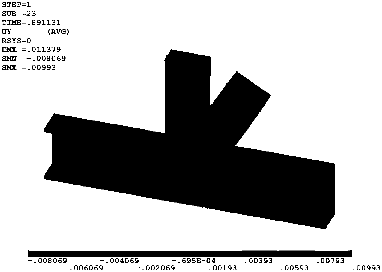 Regression analysis method of square steel pipe truss N type node bearing capacity for trestle