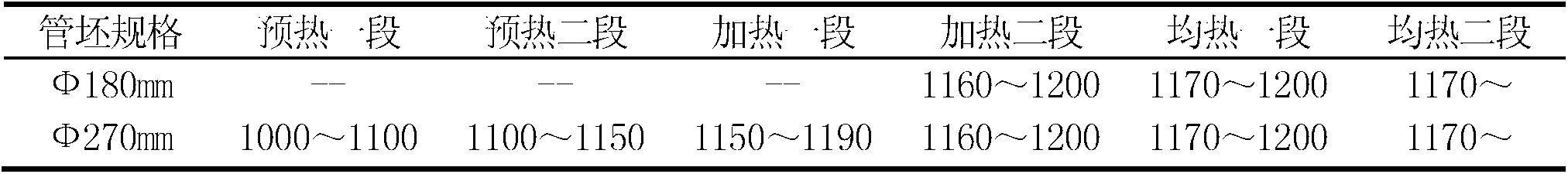 Atmosphere corrosion resistance seamless steel tube containing rare earth and production method thereof