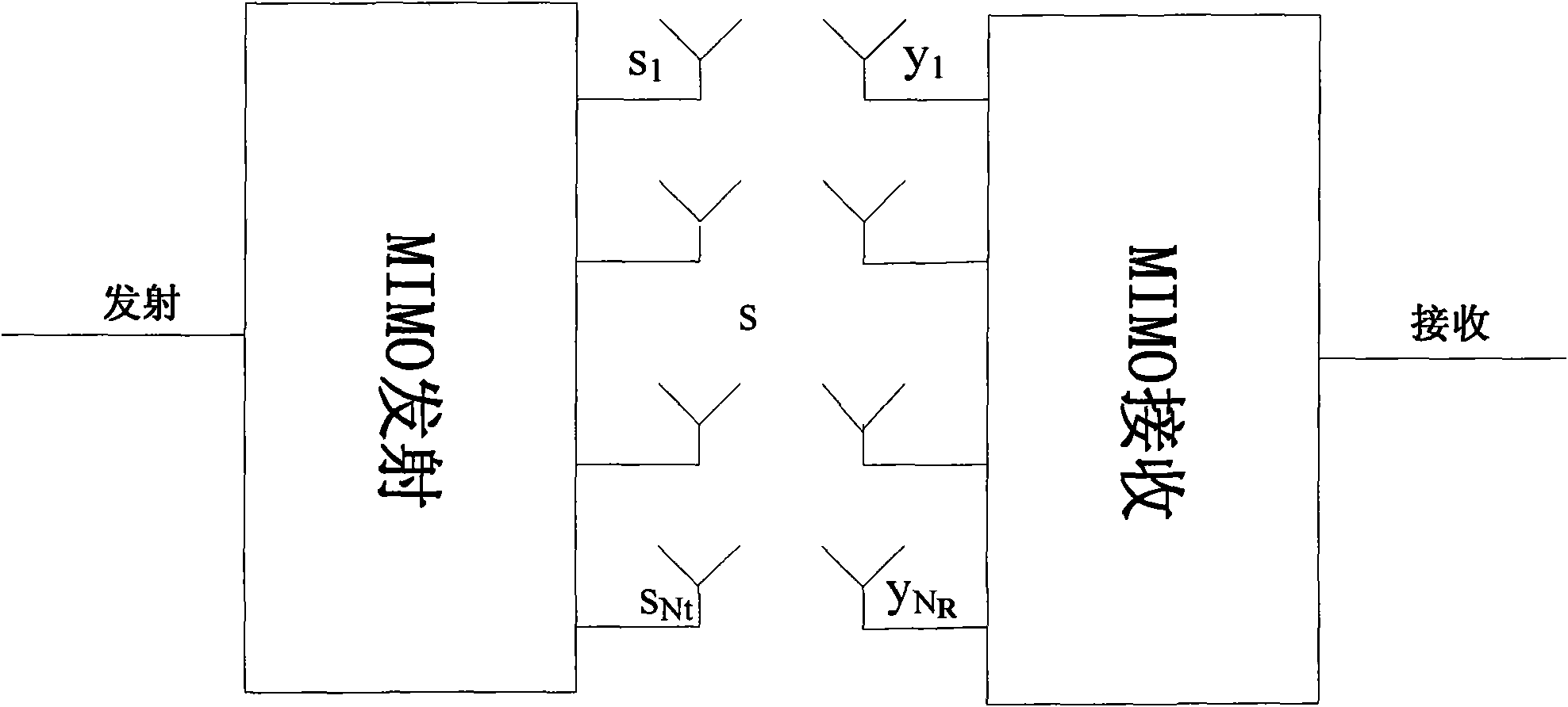 Sphere decoding detection method based on breadth-first search