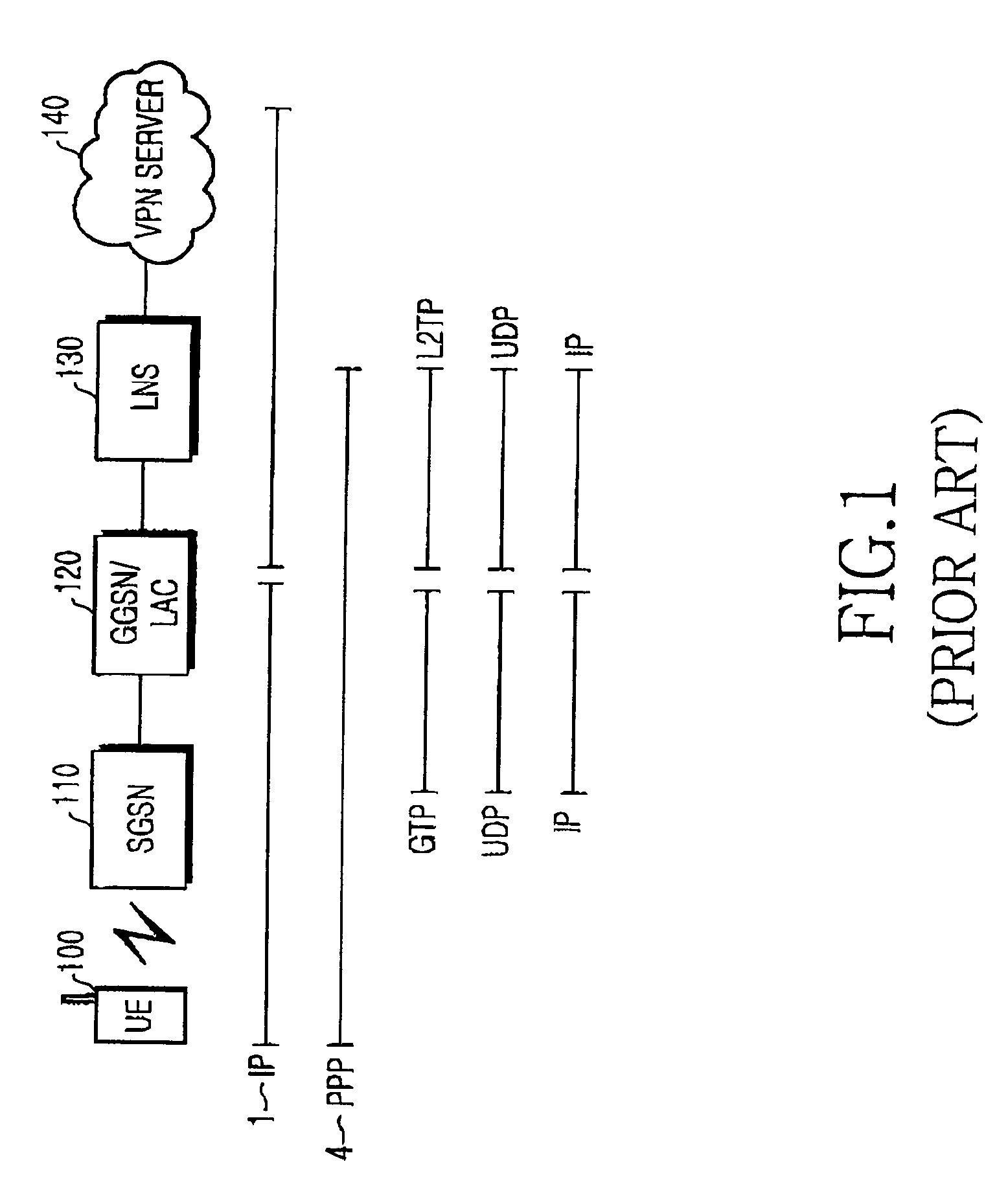 Method and apparatus for providing a VPN service according to a packet data protocol in a wireless communication system