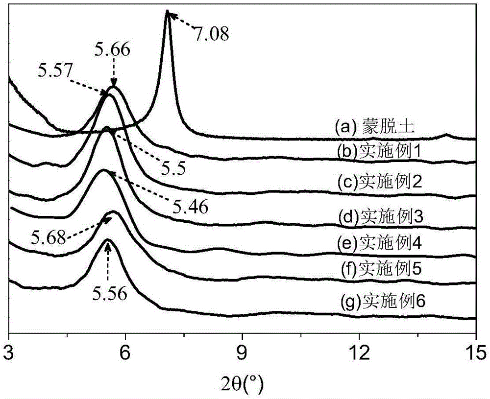 Preparation method of carbon nanotube-montmorillonoid self-assembled nano powder grafting glass fiber reinforced resin composite material