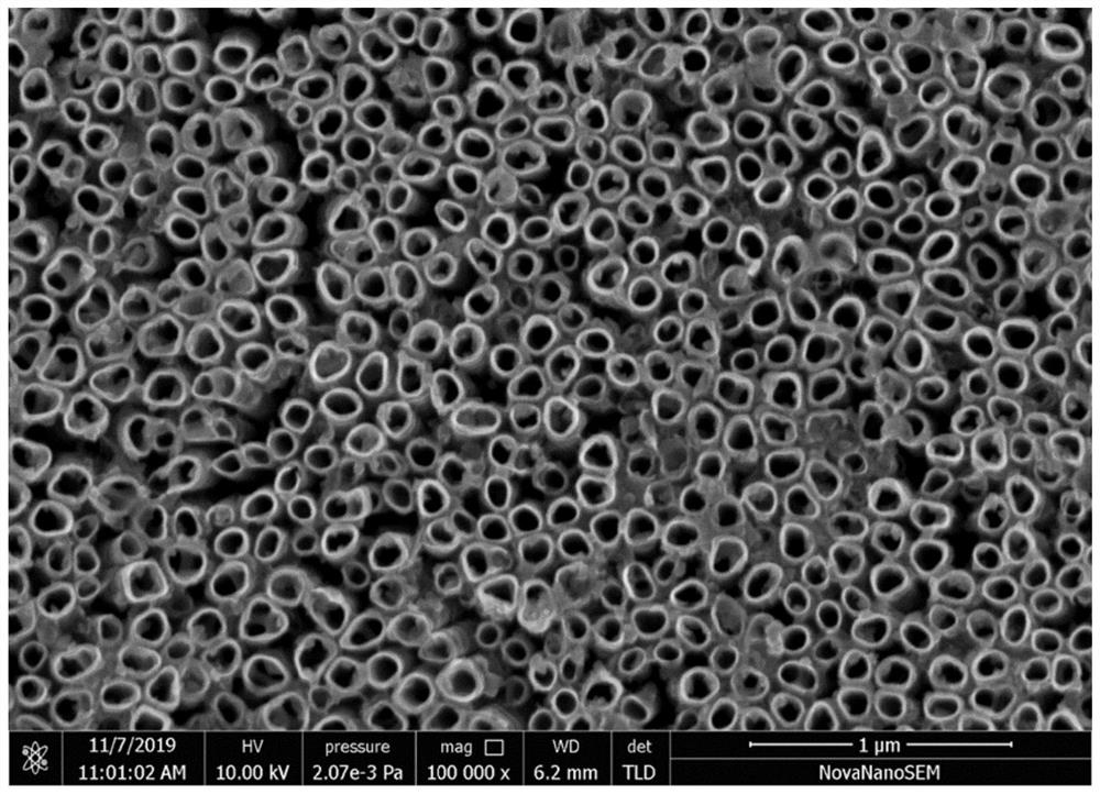 Preparation and application of a porous titanium-based titania nanotube lead dioxide electrode