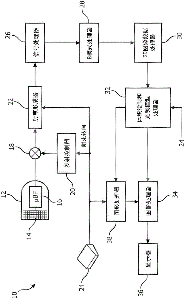 Imaging systems and methods for positioning a 3d ultrasound volume in a desired orientation