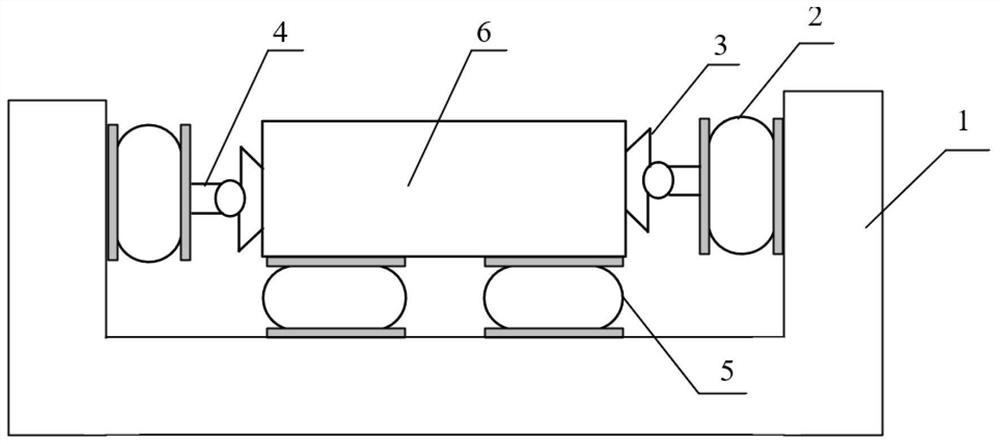 Extremely-low-frequency air bag vibration isolation system