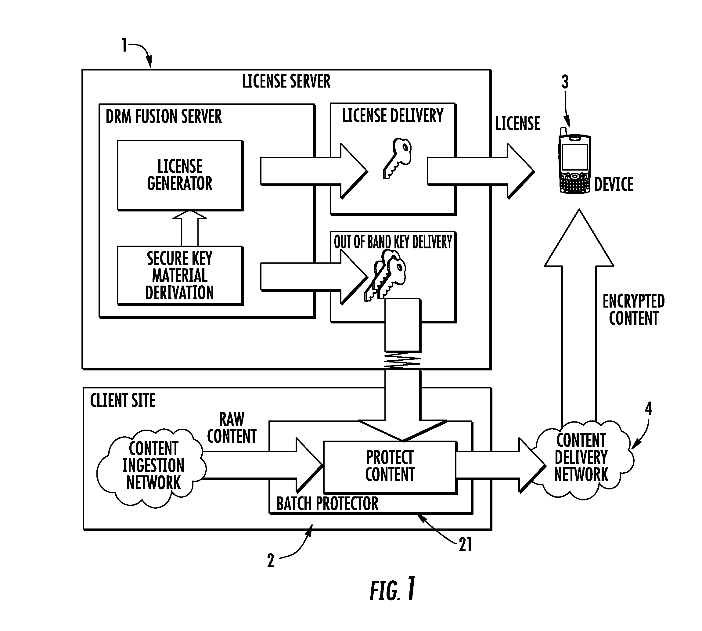 Method, system, or user device for adaptive bandwidth control of proxy multimedia server