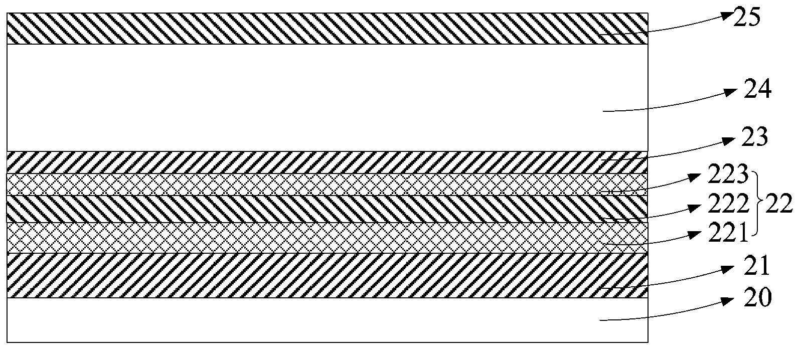 Organic light emission diode device and fabrication method thereof