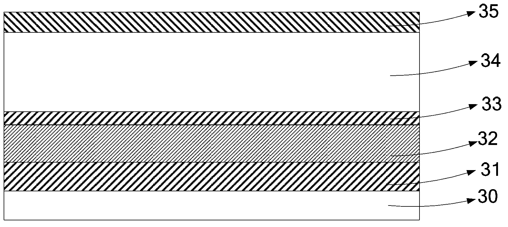 Organic light emission diode device and fabrication method thereof