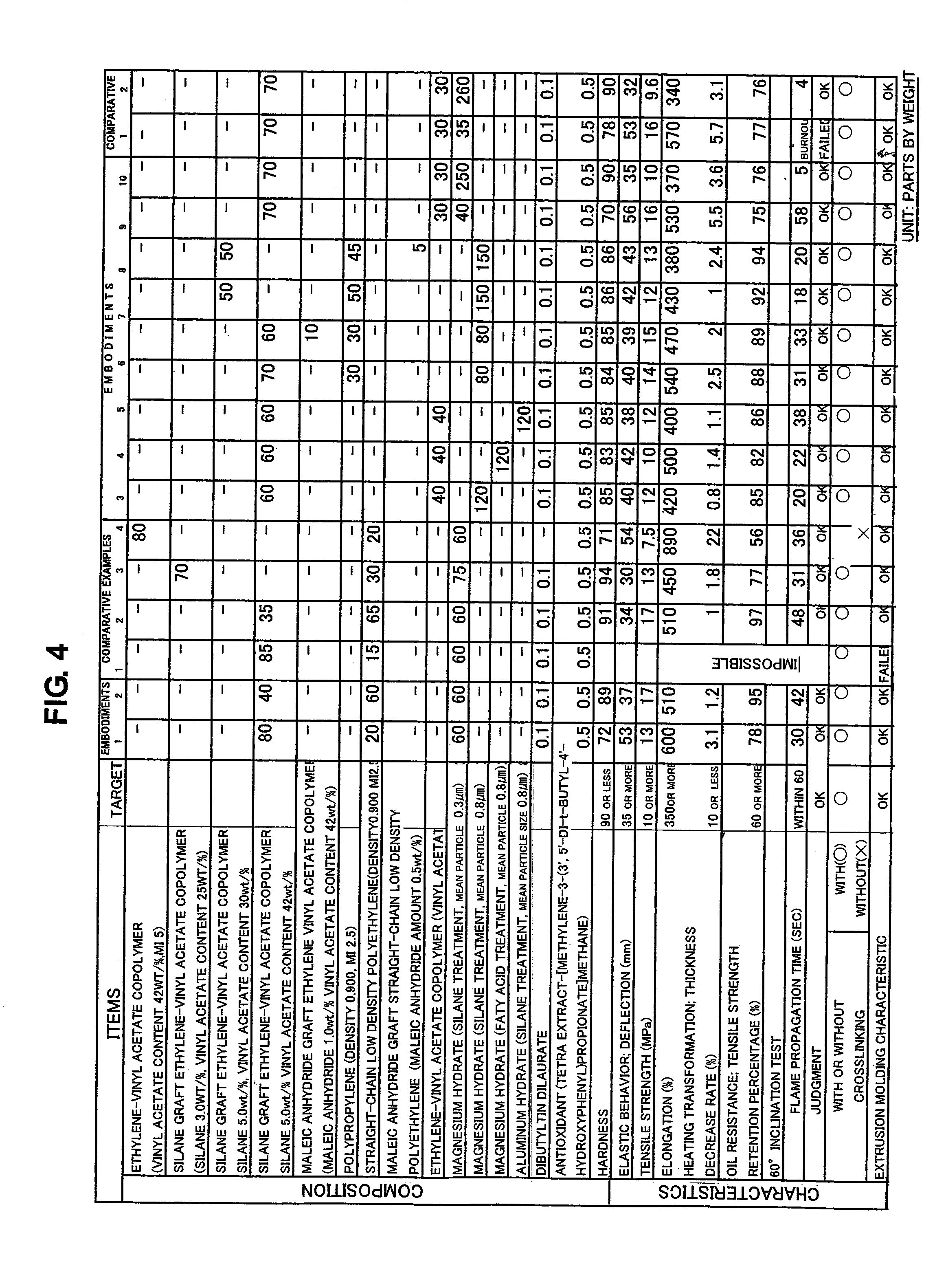 Non-halogen flame-resistant thermoplastic elastomer composition, manufacturing method thereof, and electric wire or cable in which its elastomer composition is used