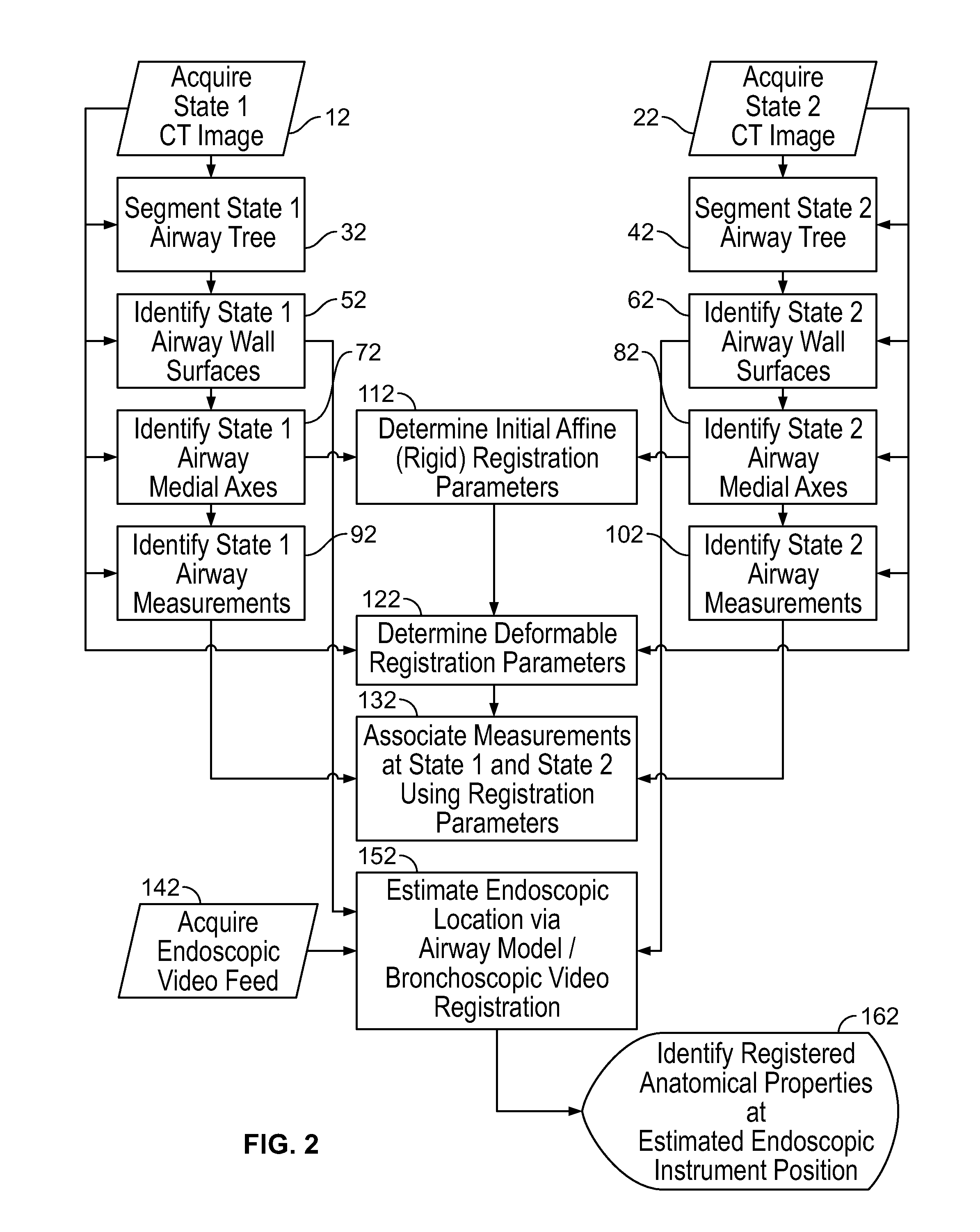 System and method for determining airway diameter using endoscope