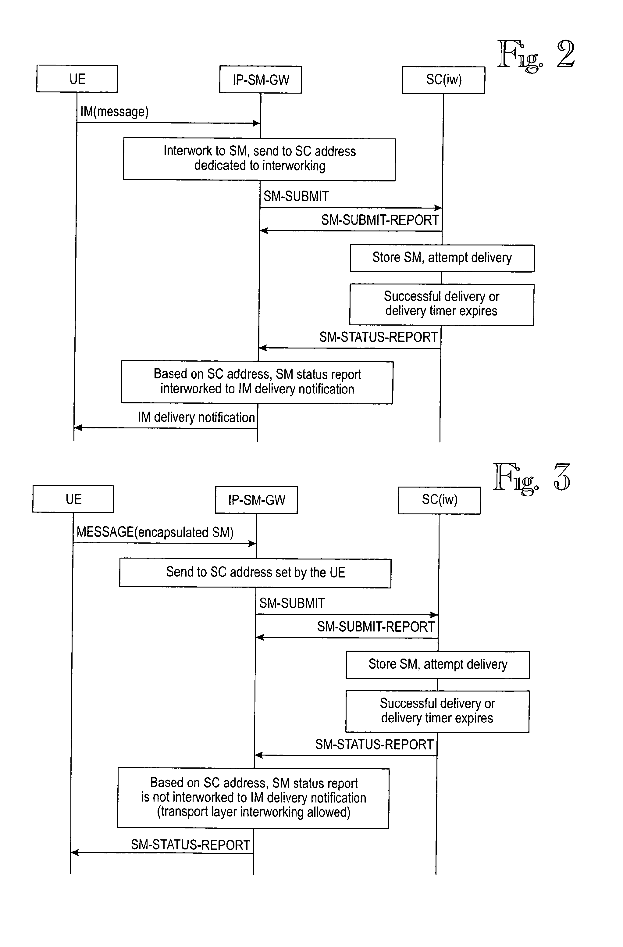 Interworking between messaging services