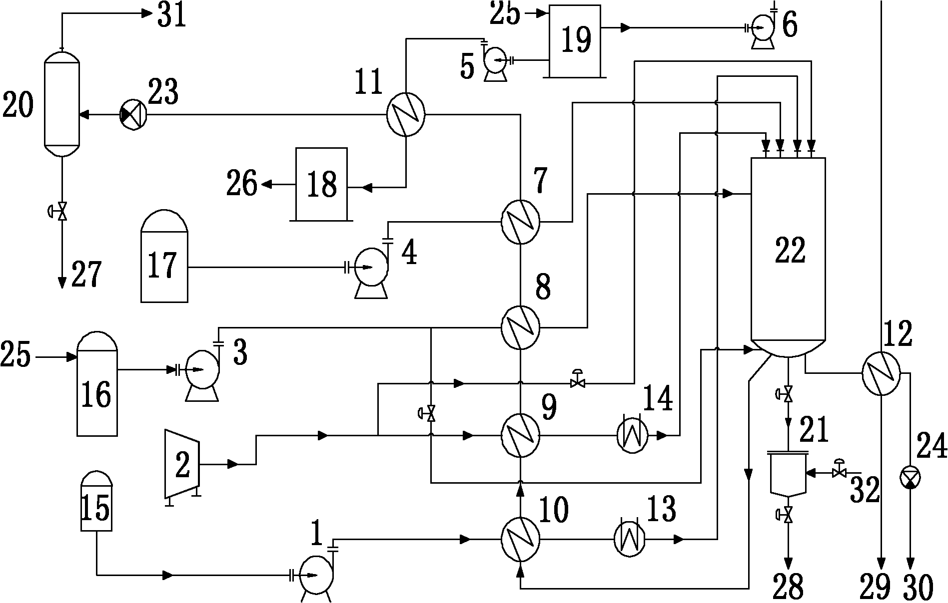 Supercritical water oxidation reaction system for obtaining heat supplemented by auxiliary fuel