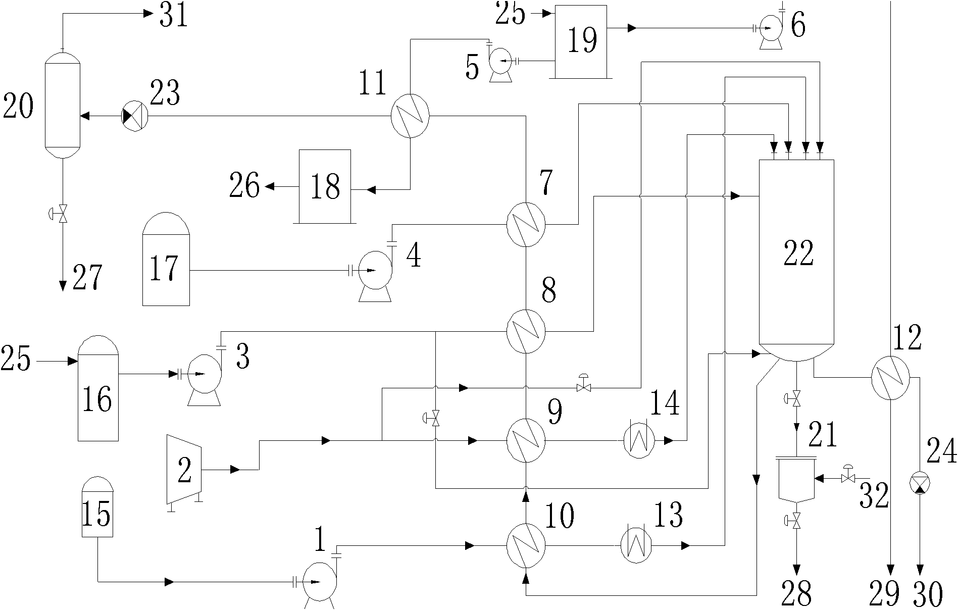 Supercritical water oxidation reaction system for obtaining heat supplemented by auxiliary fuel