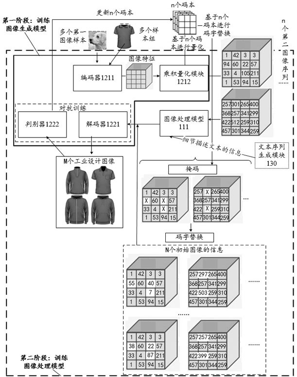 Image generation system and method