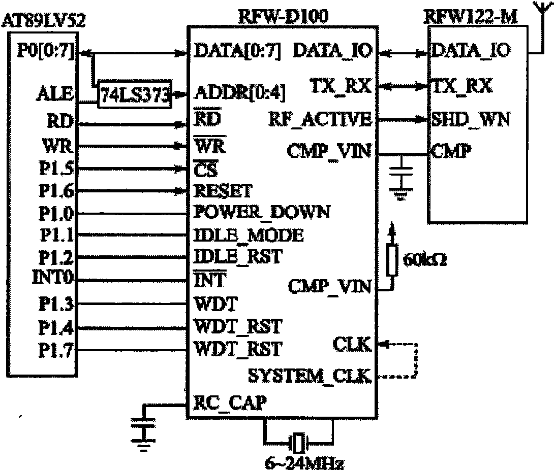 Short-distance wireless data transmission system