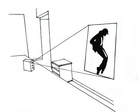 Intelligent terminal about video image processing