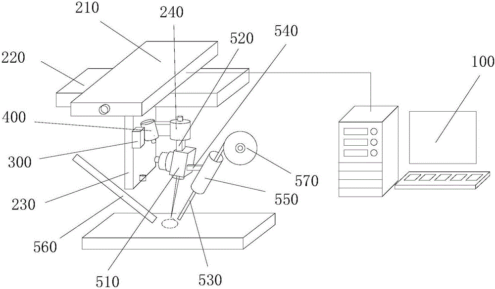 3D additive repair device for laser-arc hybrid welding and repair method