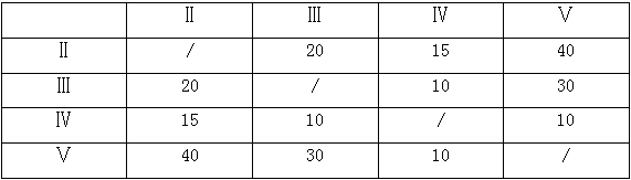 A method for preventing decarburization by controlling the sequence of blanks entering the furnace