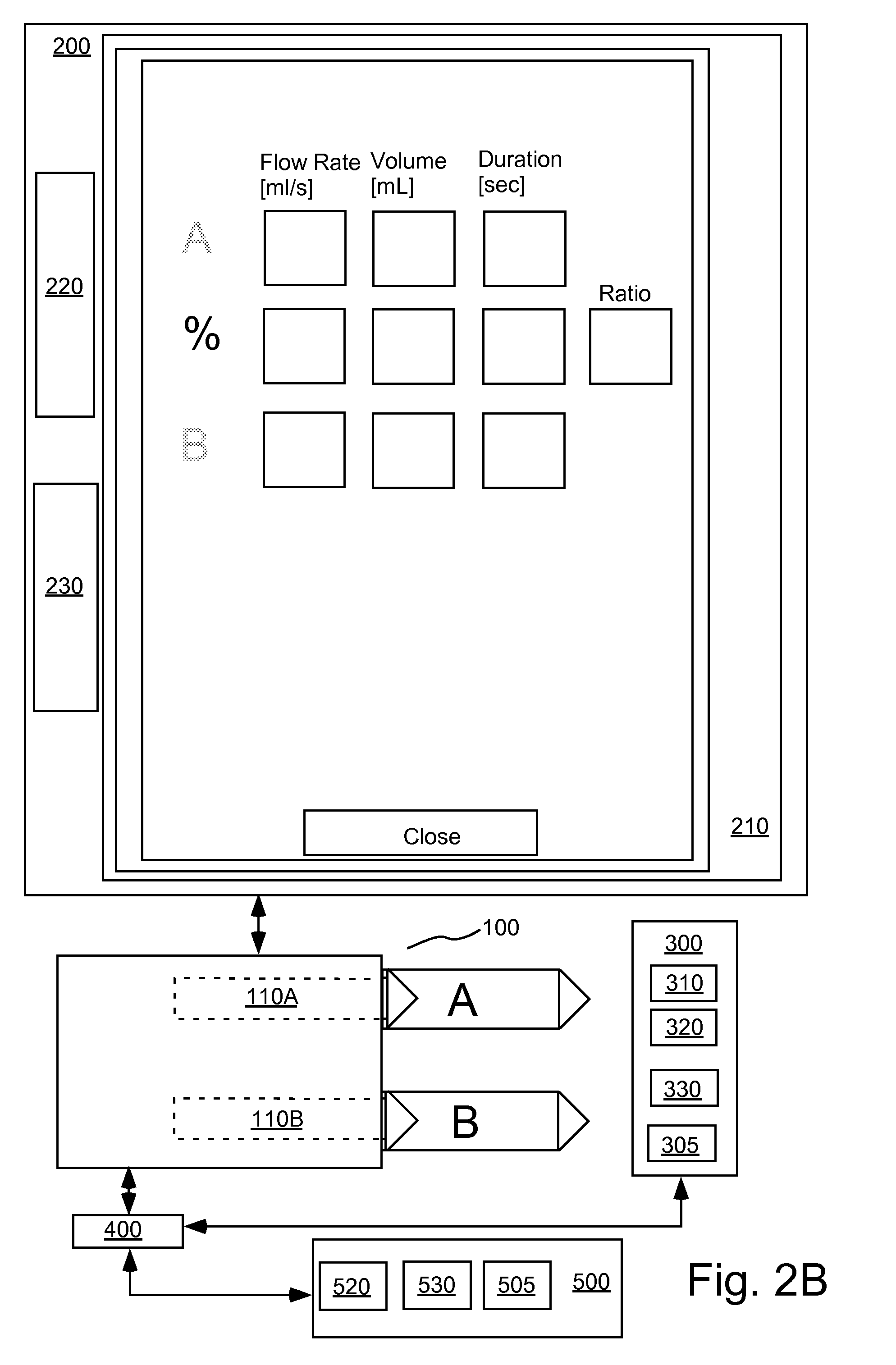 Methods for determination of parameters for a procedure, for estimation of cardiopulmonary function and for fluid delivery