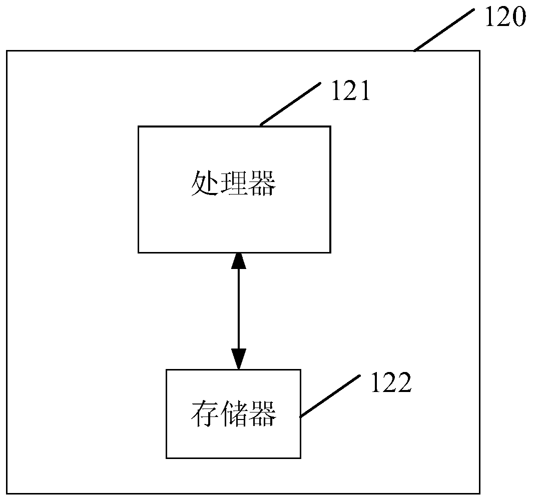 Emotion information processing method and device