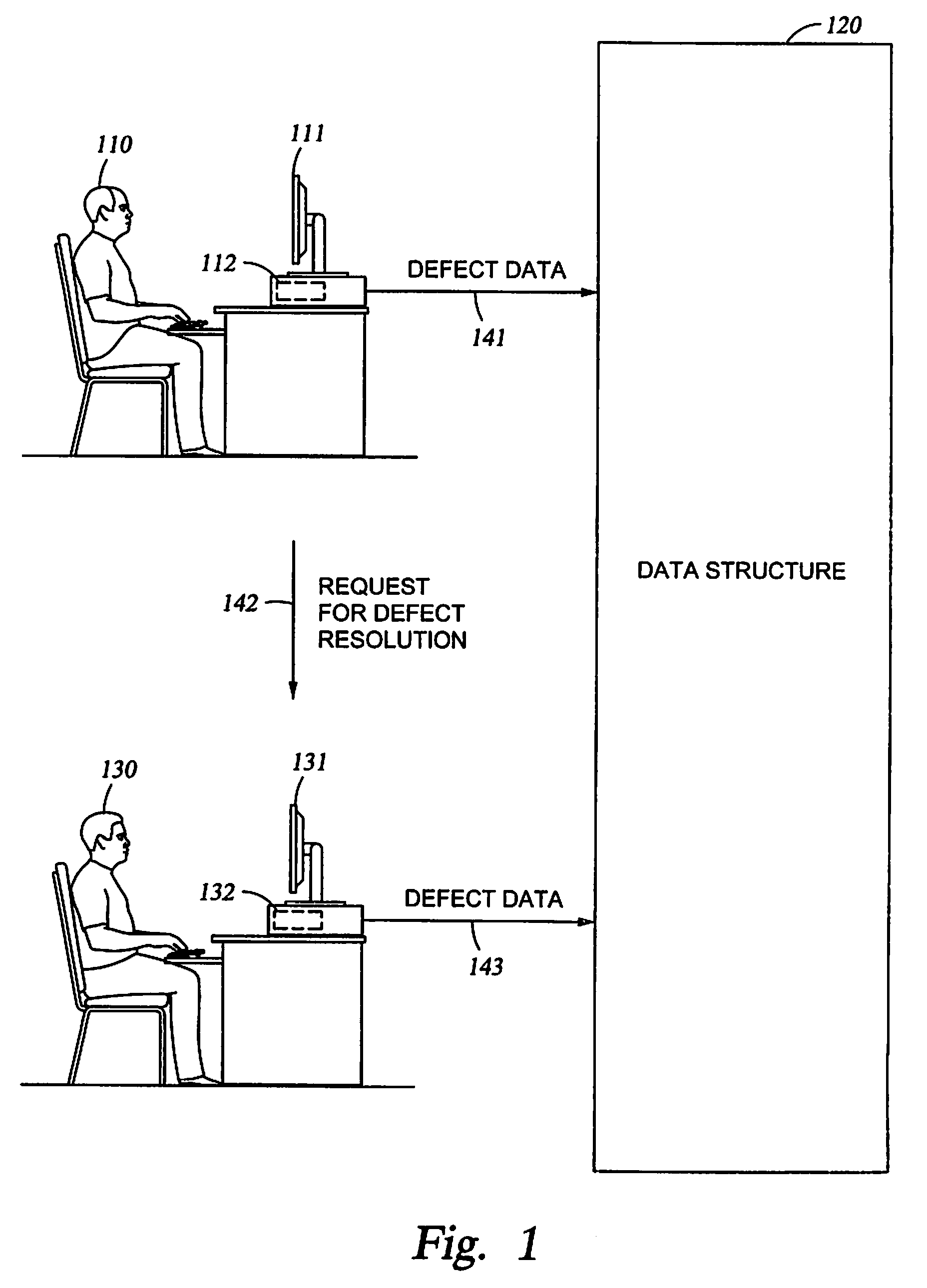 Defect Resolution Methodology and Data Defects Quality/Risk Metric Model Extension