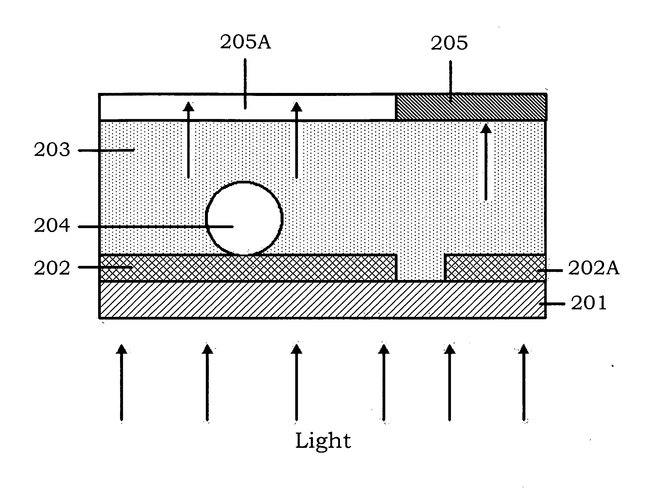 Electrical control light valve apparatus having liquid metal