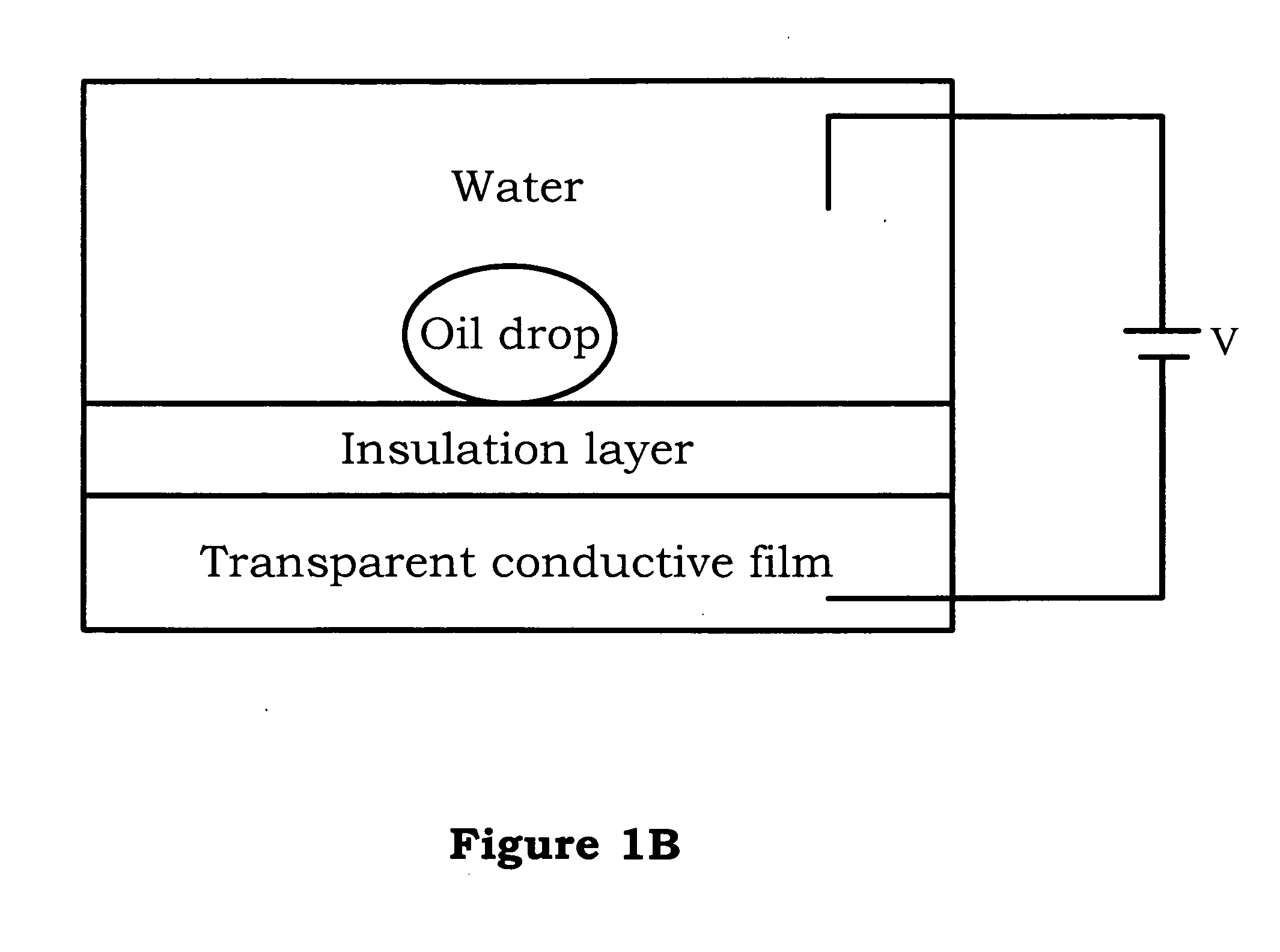 Electrical control light valve apparatus having liquid metal