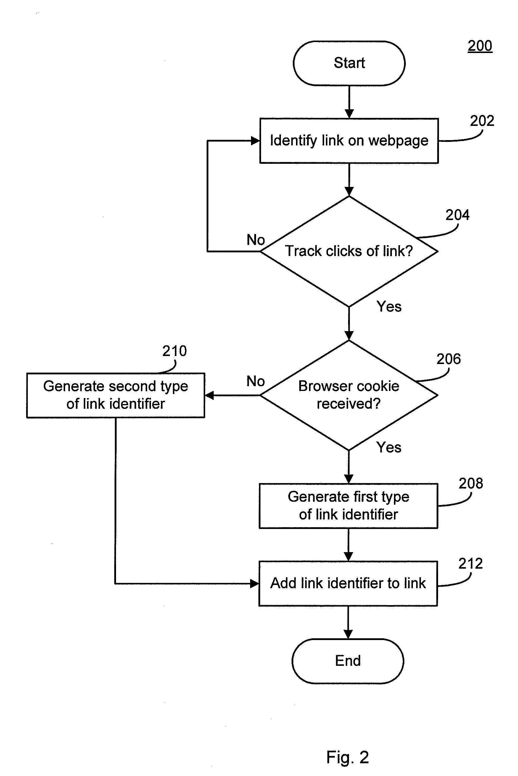 System and method for monitoring network traffic