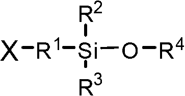 Film forming personal care compositions and methods