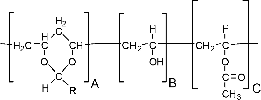 Film forming personal care compositions and methods