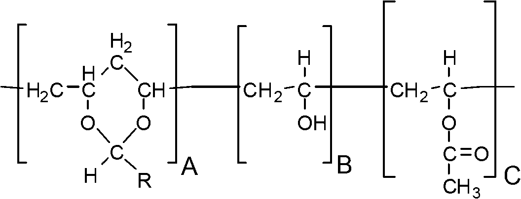 Film forming personal care compositions and methods