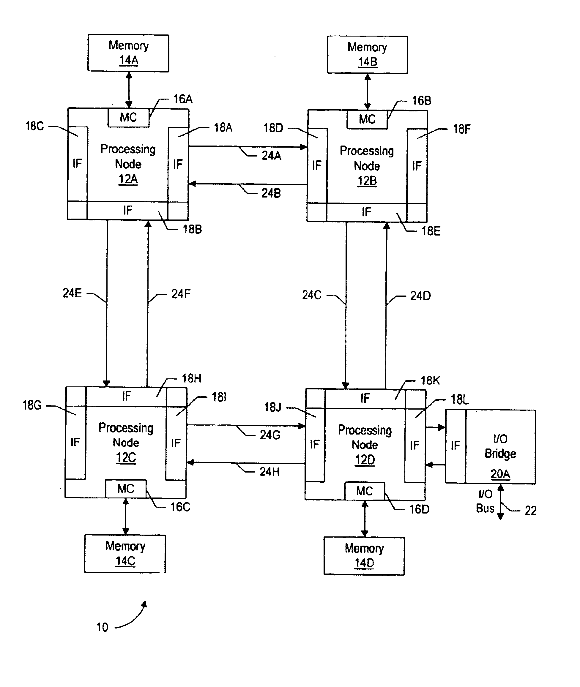 Virtual channels and corresponding buffer allocations for deadlock-free computer system operation