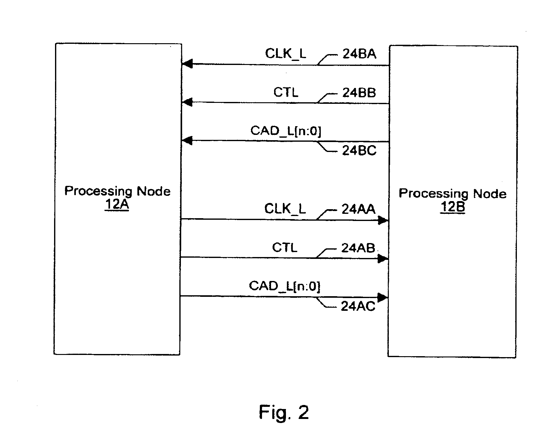 Virtual channels and corresponding buffer allocations for deadlock-free computer system operation