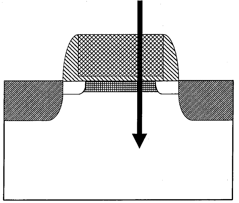 A Method for Analyzing Displacement Damage Effects of CMOS Devices