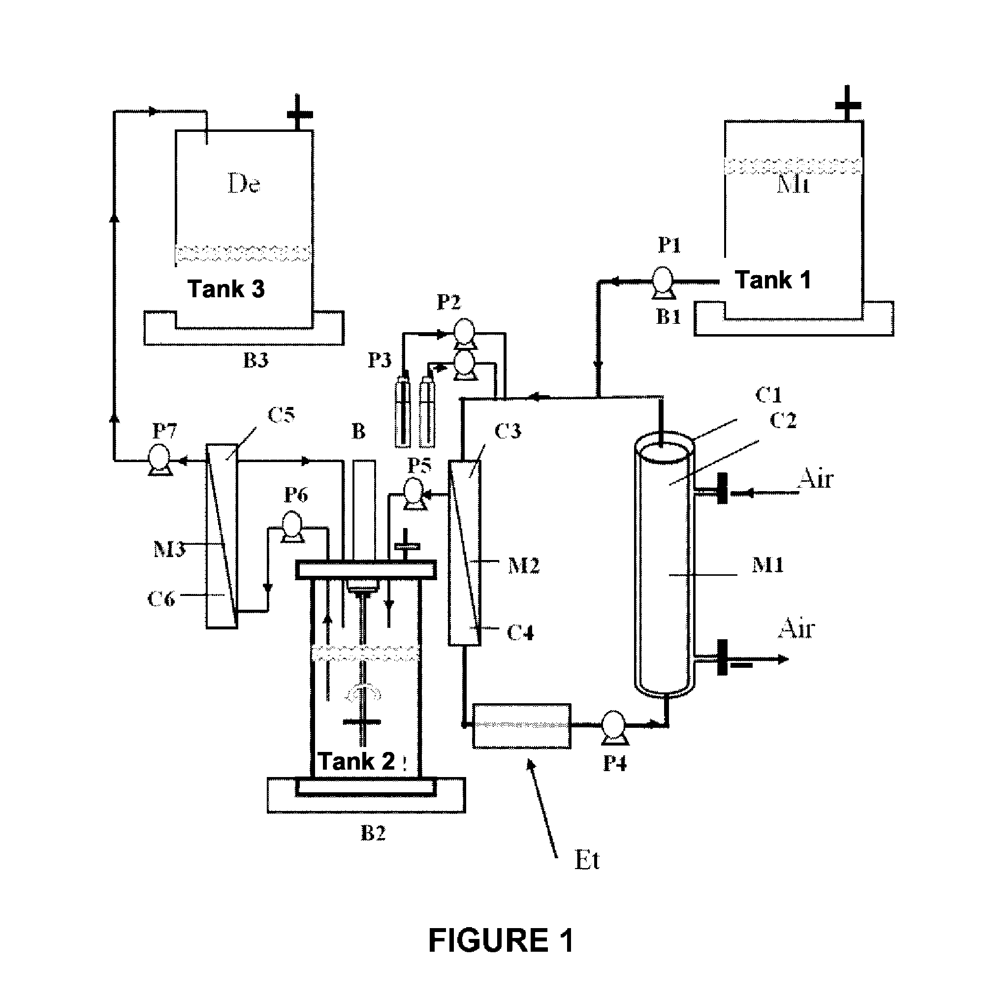 Bacillus Sp. Biosurfactants, Composition Including Same, Method for Obtaining Same, and Use Thereof