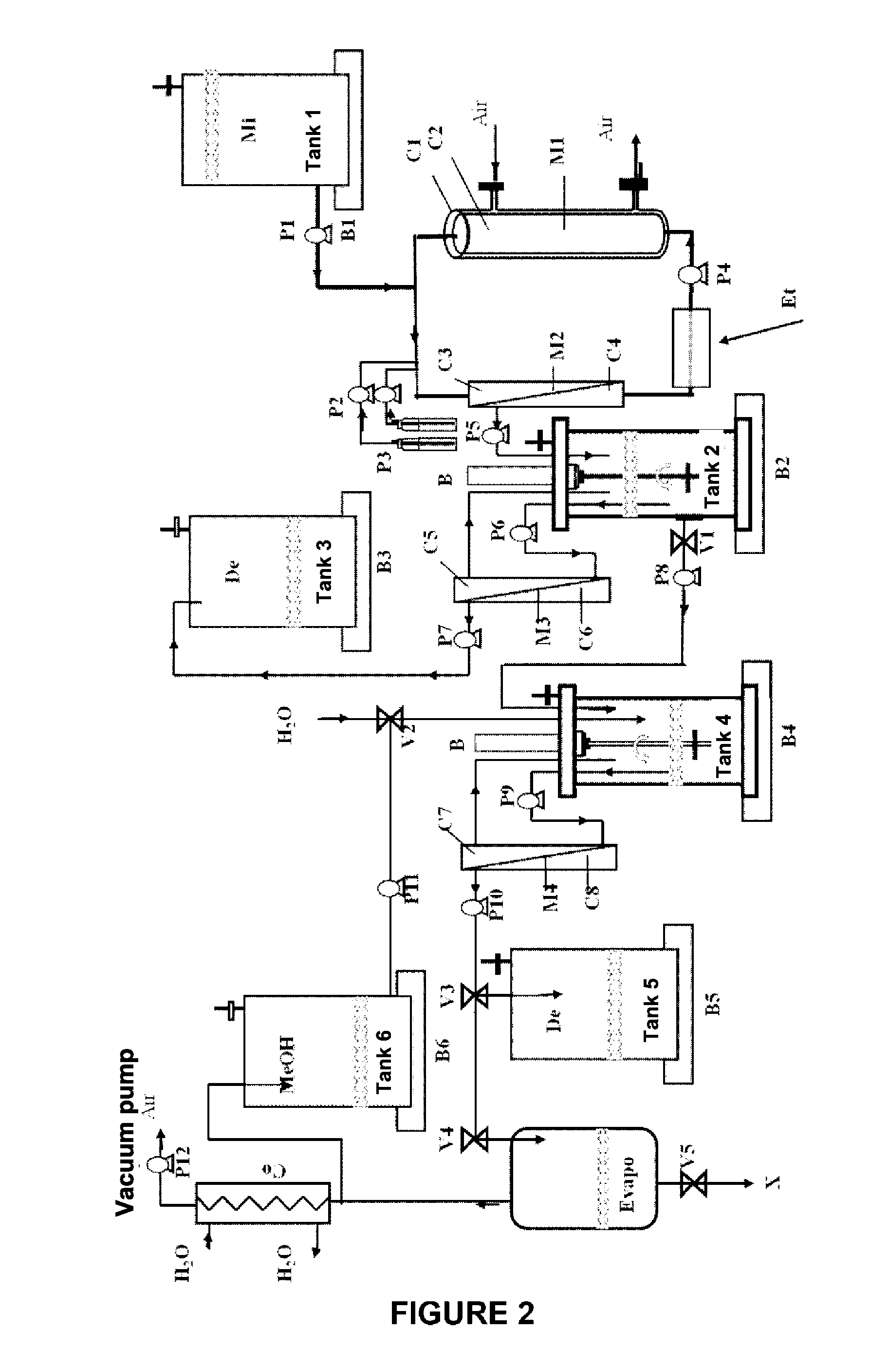 Bacillus Sp. Biosurfactants, Composition Including Same, Method for Obtaining Same, and Use Thereof