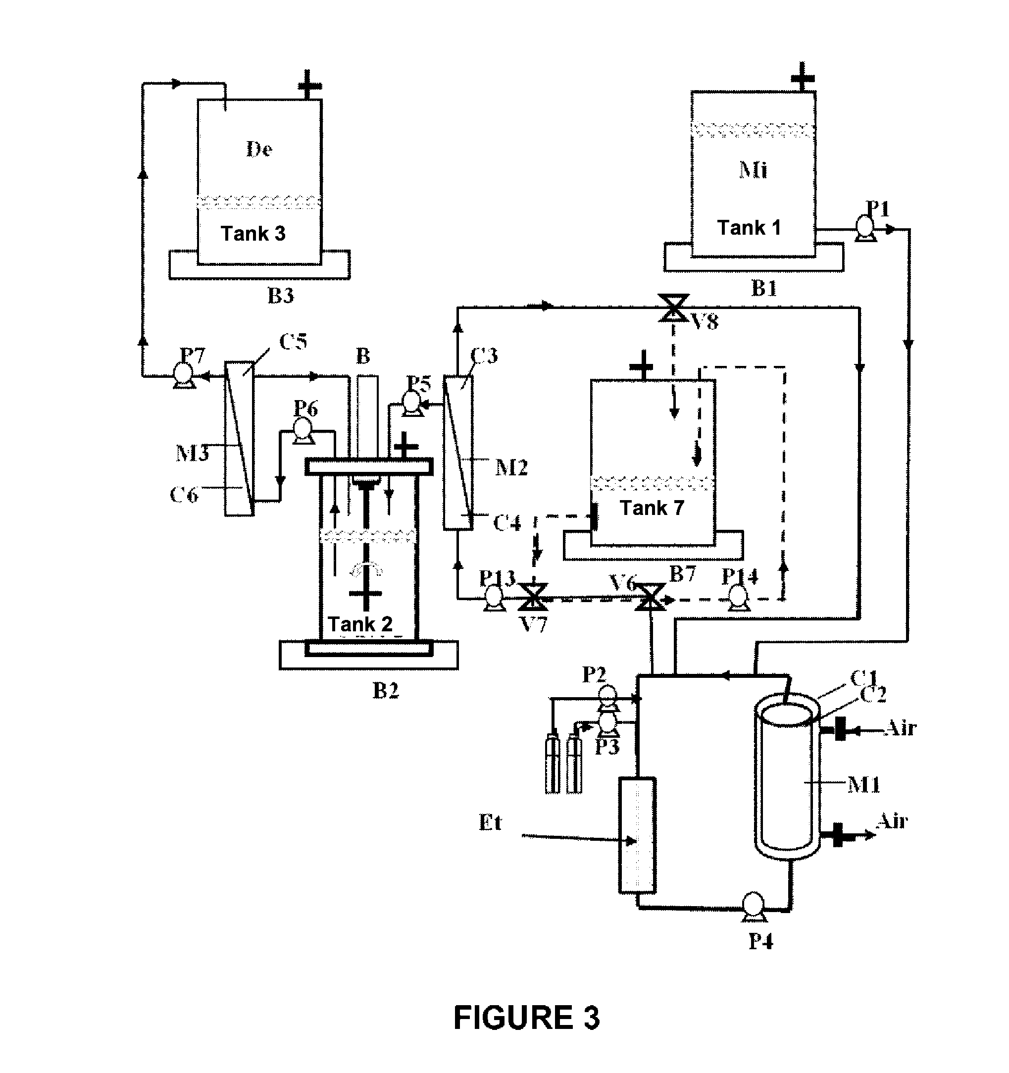 Bacillus Sp. Biosurfactants, Composition Including Same, Method for Obtaining Same, and Use Thereof