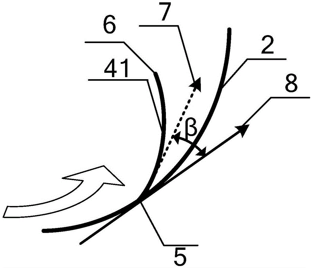 A device for increasing the heat flux density at the boundary of the outer wall of a pressure vessel