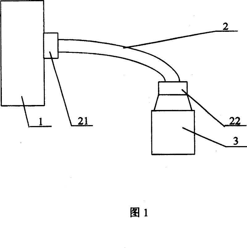 Ultraviolet optical system for fast molding