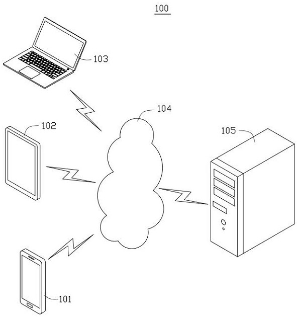 Large file difference comparison method and device, computer equipment and storage medium