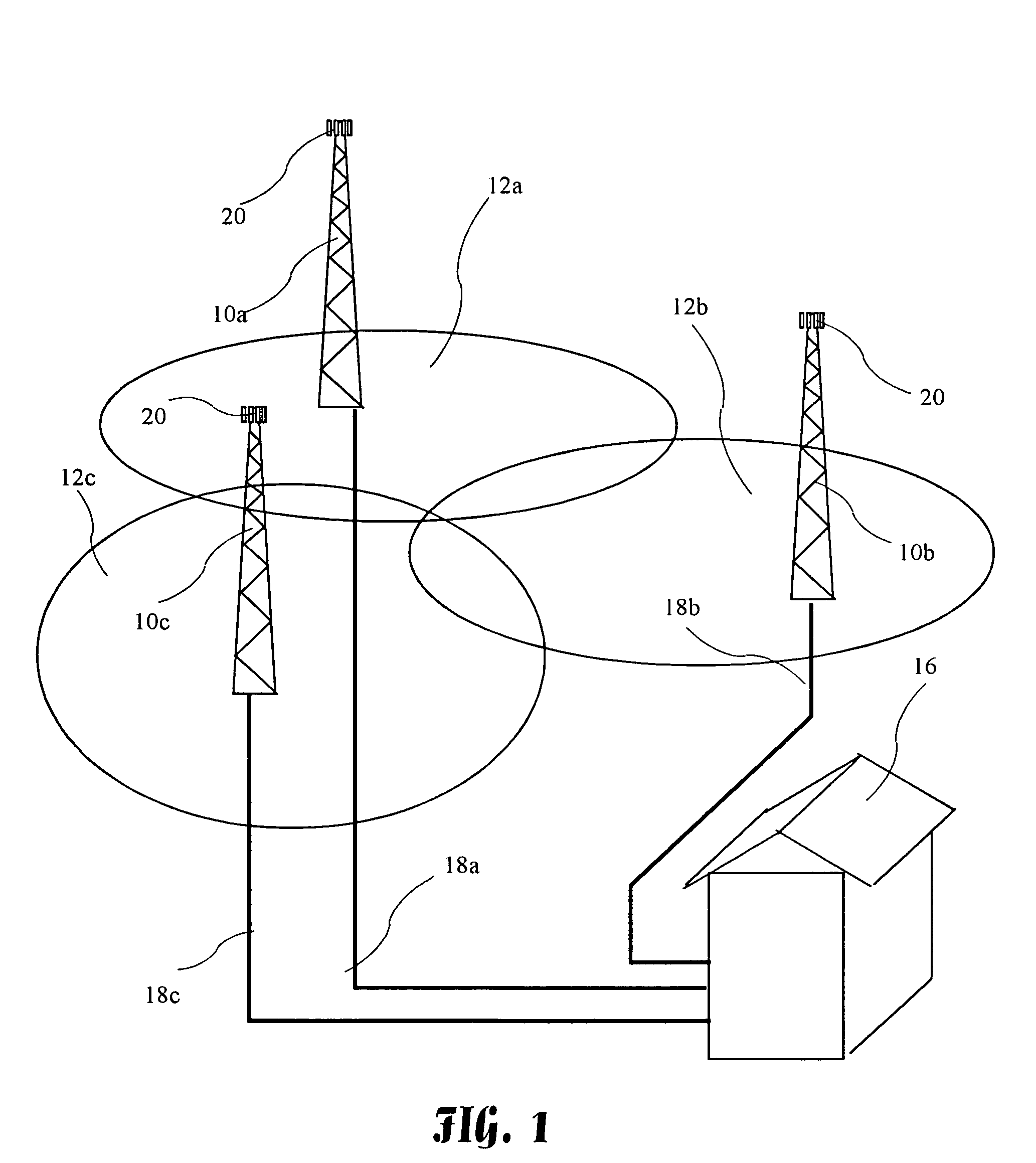 Cell phone tower antenna tilt and heading control