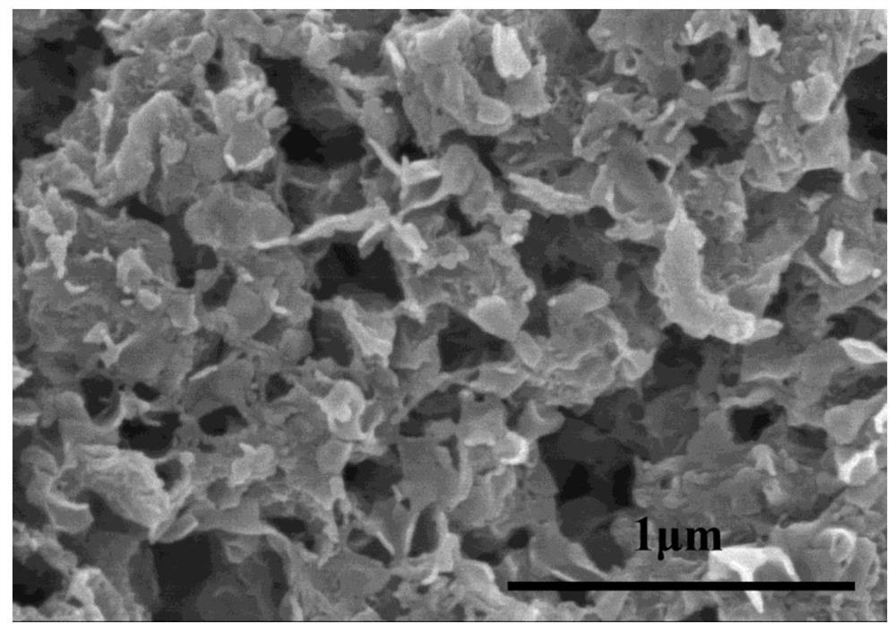 A three-dimensional porous mos  <sub>2</sub> /rgo nanomaterials and their preparation methods and applications