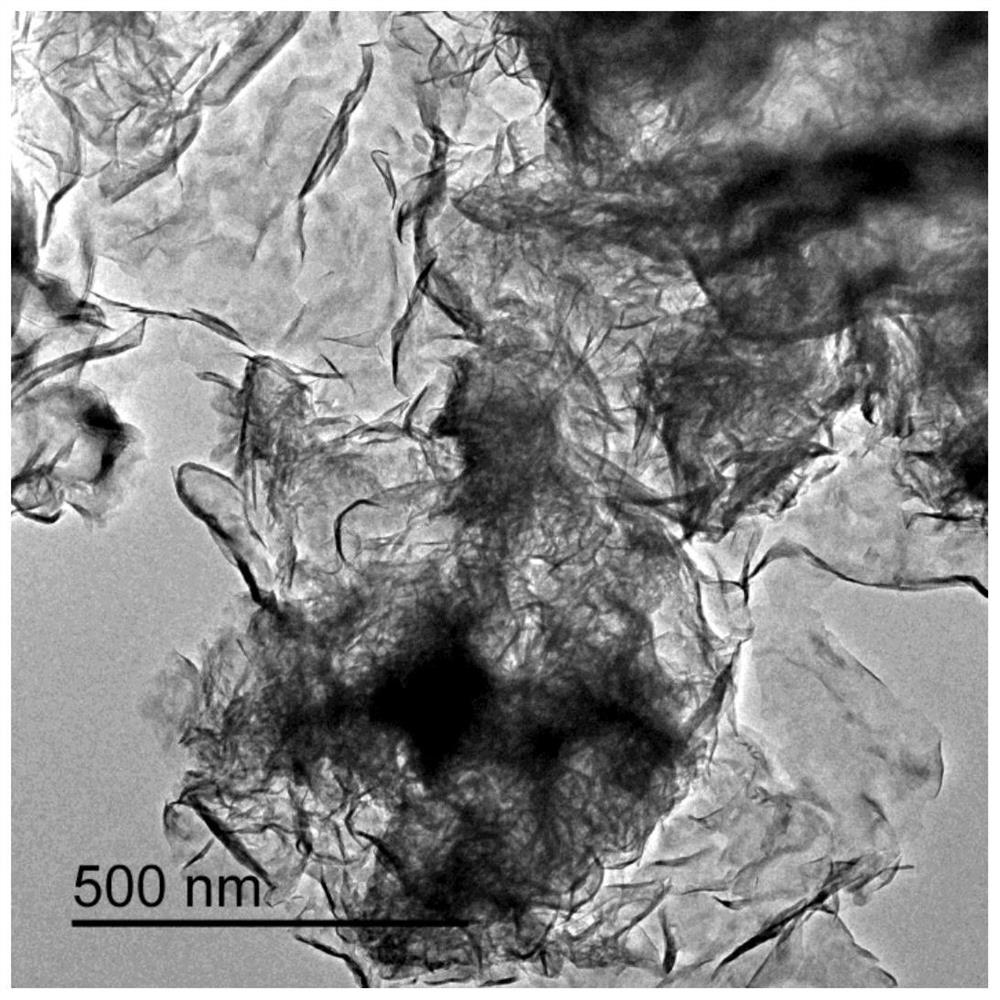 A three-dimensional porous mos  <sub>2</sub> /rgo nanomaterials and their preparation methods and applications