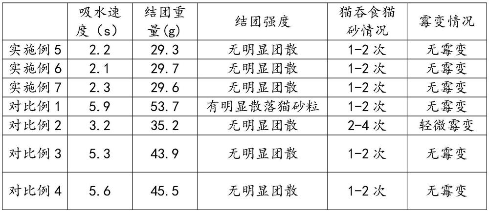 Natural plant cat litter and production process